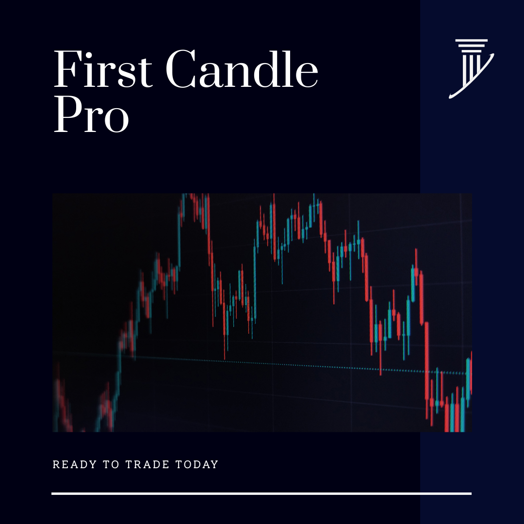 A chart showing the First Candle Rule strategy in action.
